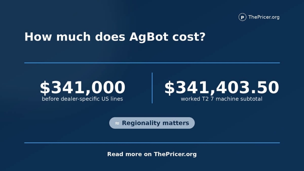 AgBot Cost Card