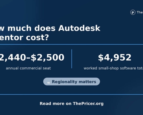 AutoDesk Inventor Cost Card