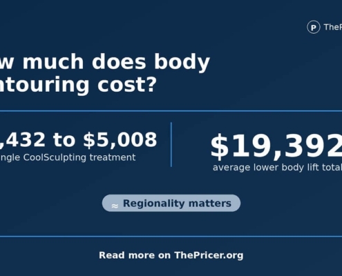 Body Contouring Cost Card