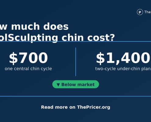 Coolsculpting Chin Cost Card