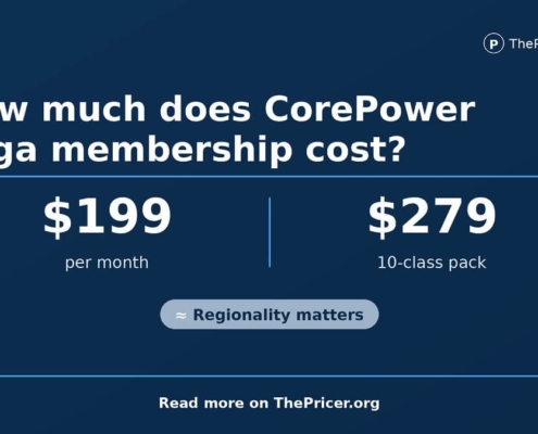 Corepower Yoga Membership Cost Card
