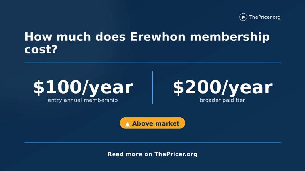 Erewhon Membership Cost Card