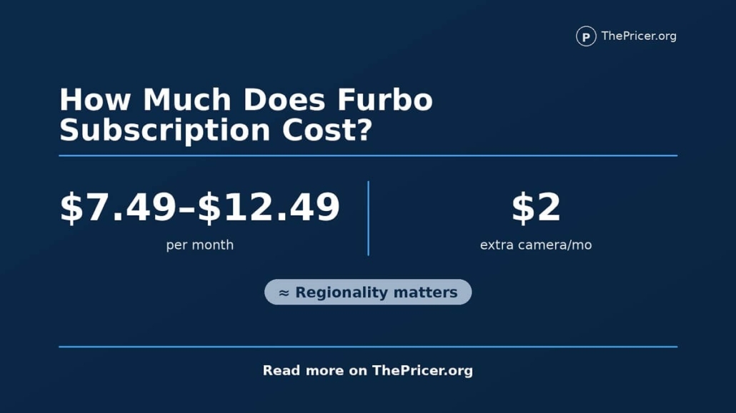 Furbo Subscription