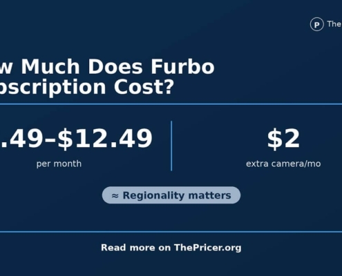 Furbo Subscription