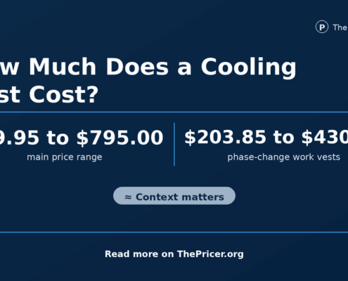 How Much Does a Cooling Vest Cost