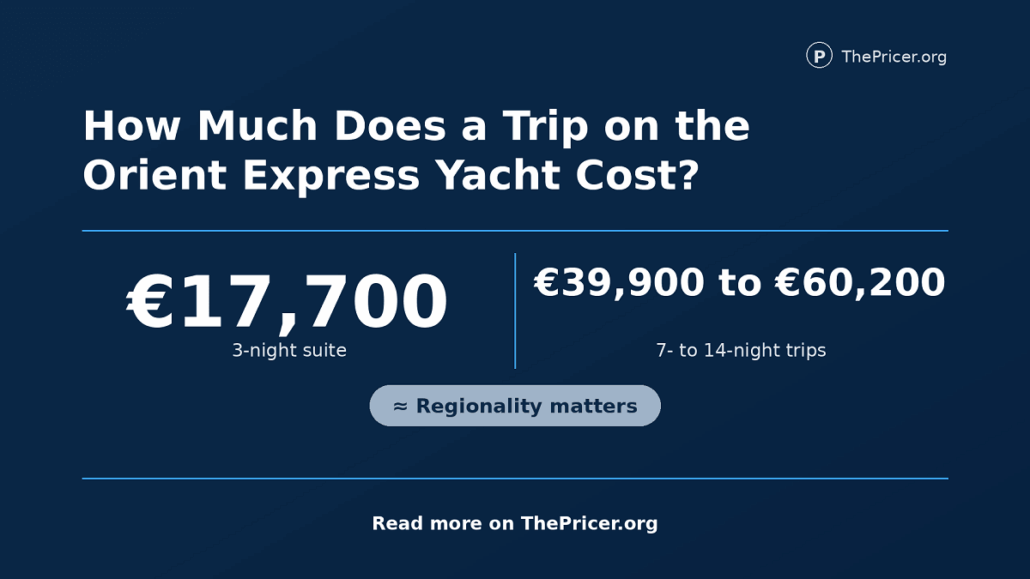 Trip on the Orient Express Yacht Cost