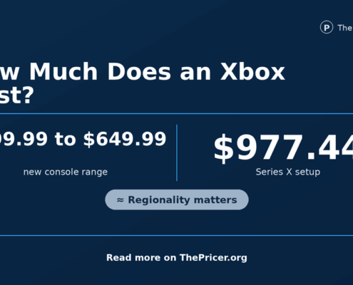 How Much Does an xBox Cost
