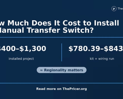 Install a Manual Transfer Switch