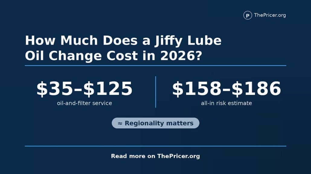 Jiffy Lube Oil Change Cost in 2026