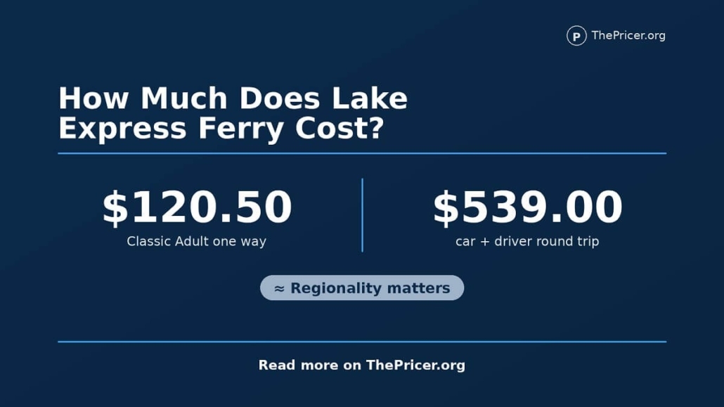 Lake Express Ferry Cost
