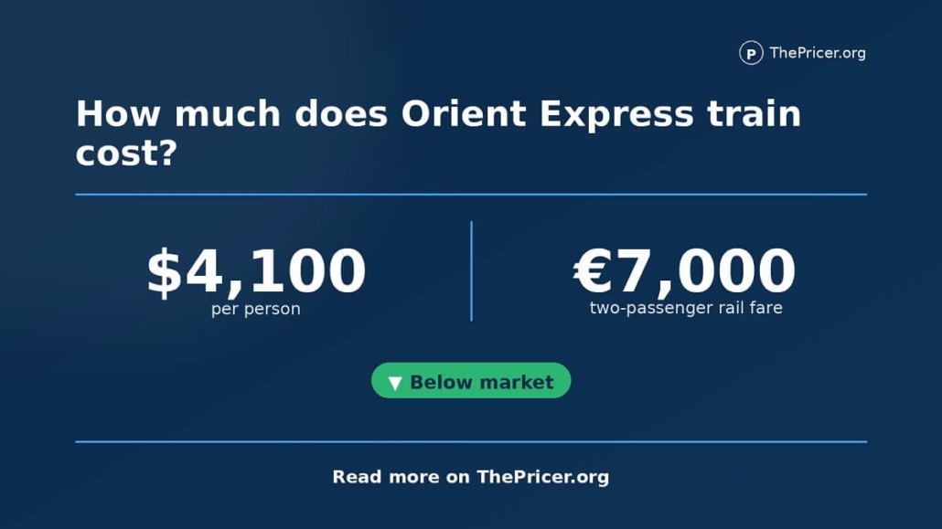 Orient Express Cost