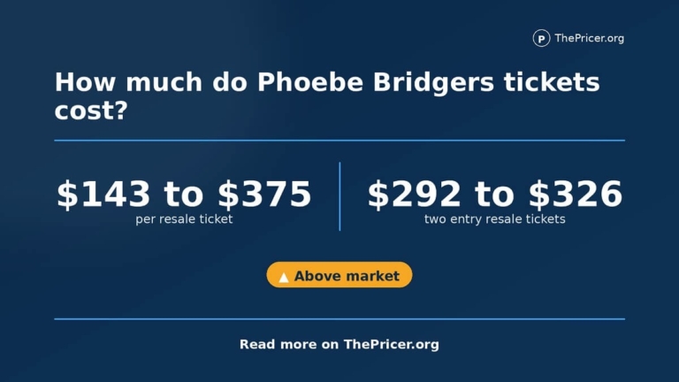 Phoebe Bridgers TIckets Cost Card