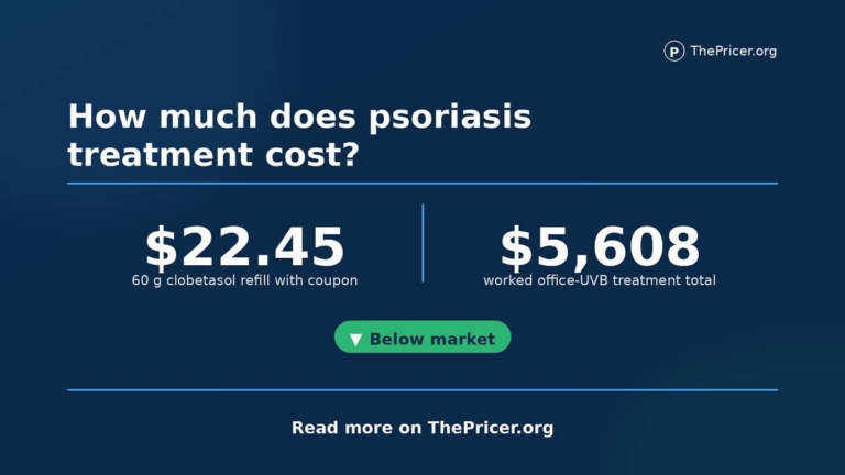Psoriasis Treatment Cost Card