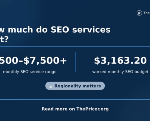 The Pricer SEO Services Cost Card