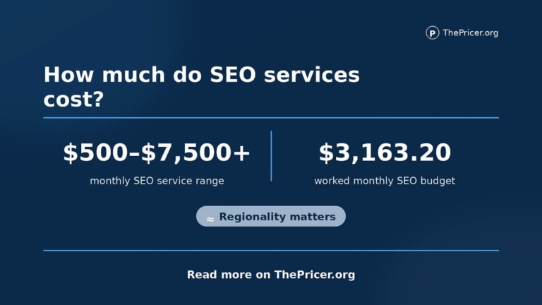 The Pricer SEO Services Cost Card