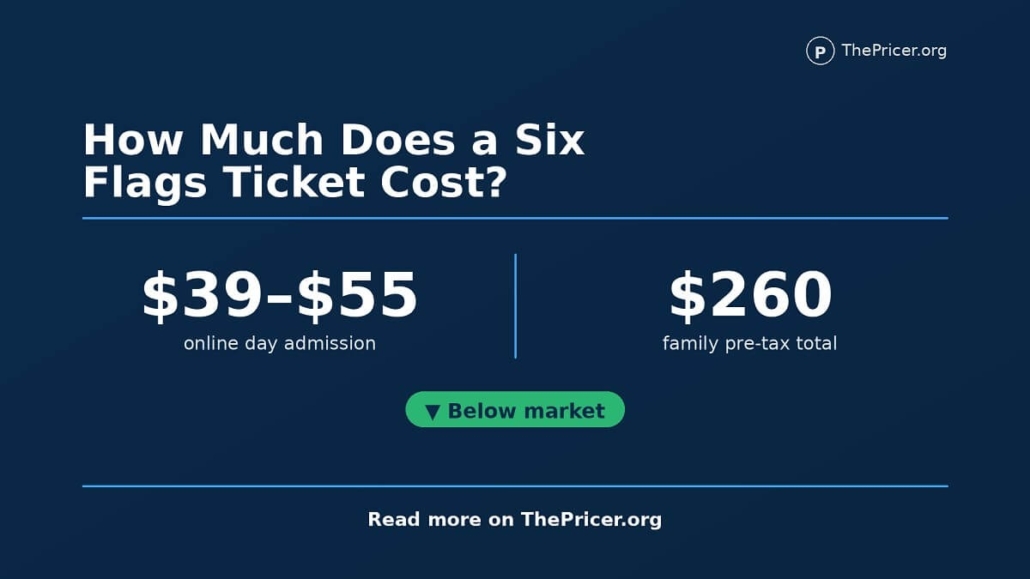 Six Flags Ticket Cost
