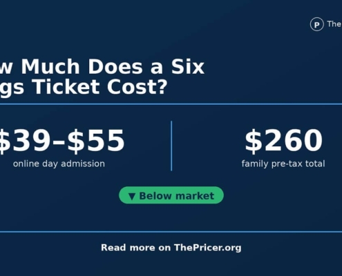 Six Flags Ticket Cost