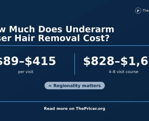 Underarm Laser Hair Removal Cost