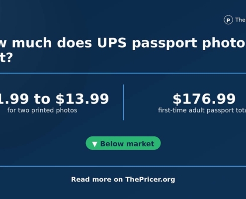 UPS Passport Photo Cost Card