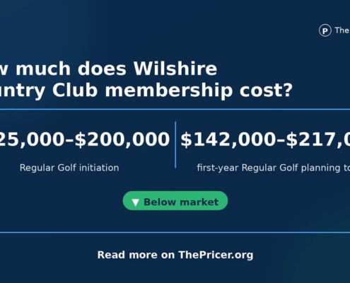 Wilshire Country Club membership Cost