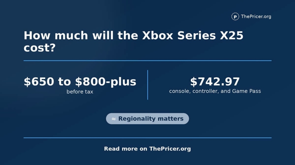 xBox Series X25 Cost Card