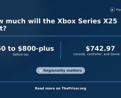 xBox Series X25 Cost Card
