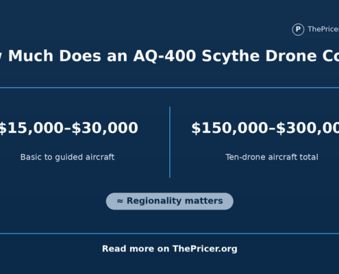 AQ-400 Scythe Drone Cost