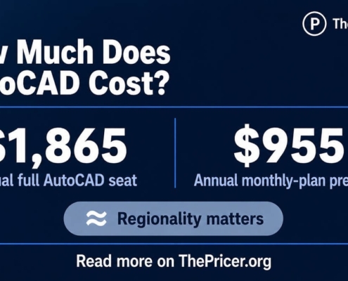 AutoCAD Cost