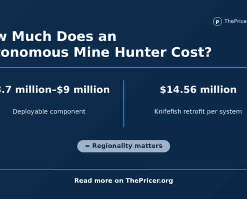 Autonomous Mine Hunter Cost