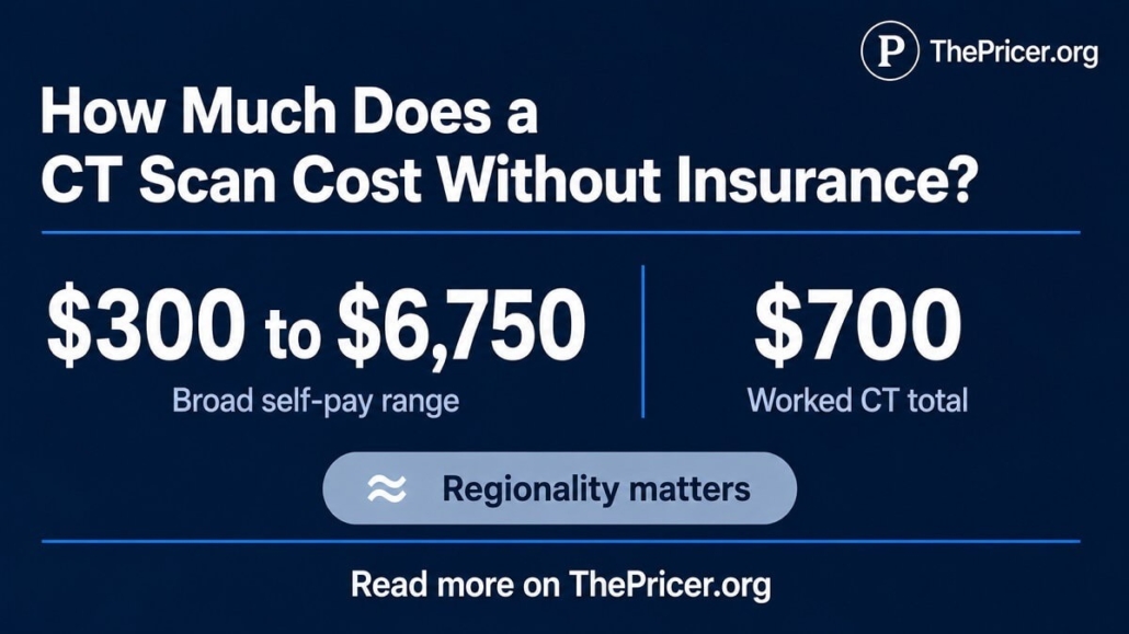 CT Scan Cost Without Insurance