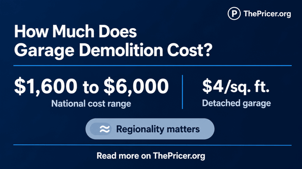 Garage Demolition Cost