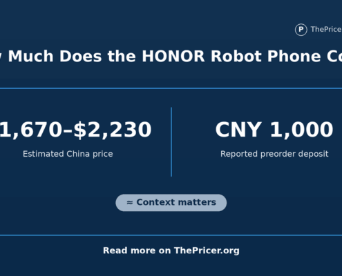 Honor Robot Phone Cost