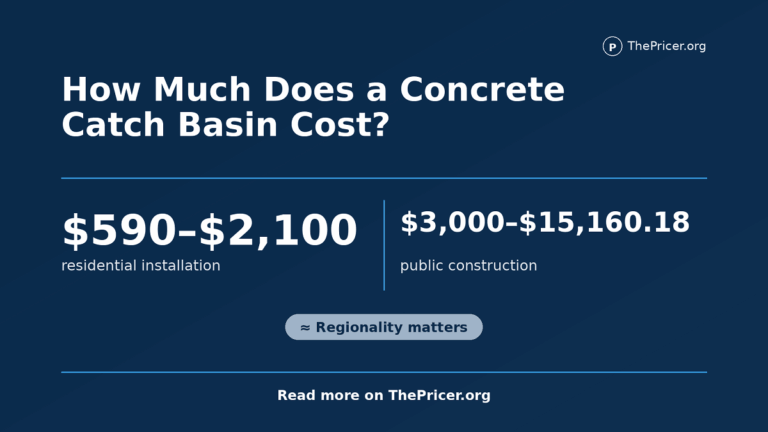 Concrete Catch Basin Cost