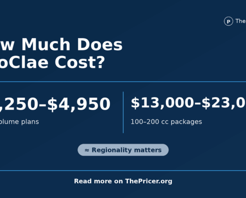 alloCale Cost