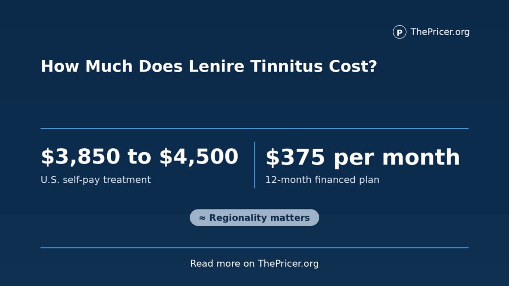 Lenire Tinnitus Cost