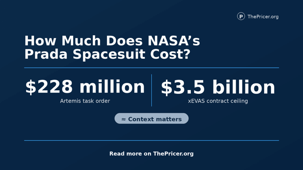How Much Does Nasa's Prada Spacesuit Cost