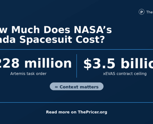 How Much Does Nasa's Prada Spacesuit Cost