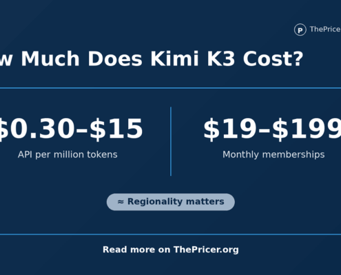 Kimi K3 Cost