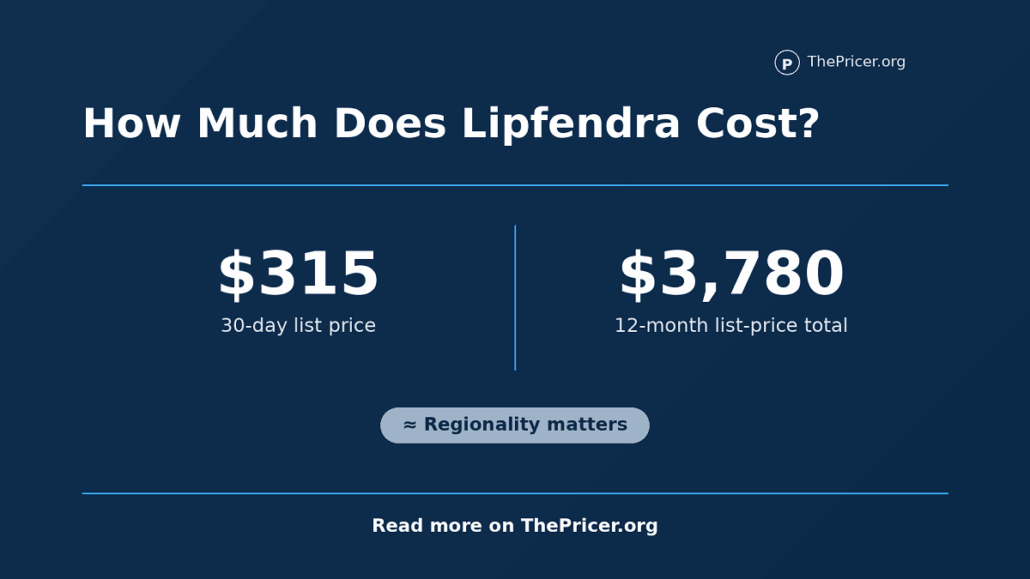 Lipfendra Cost