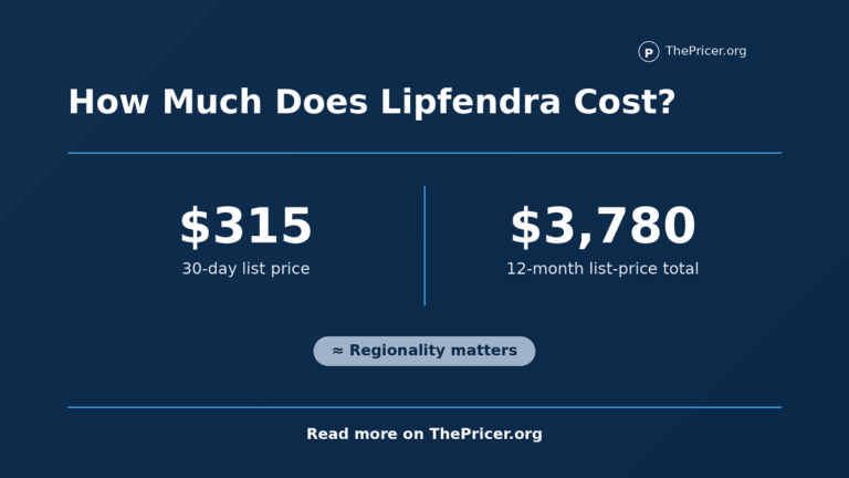 Lipfendra Cost