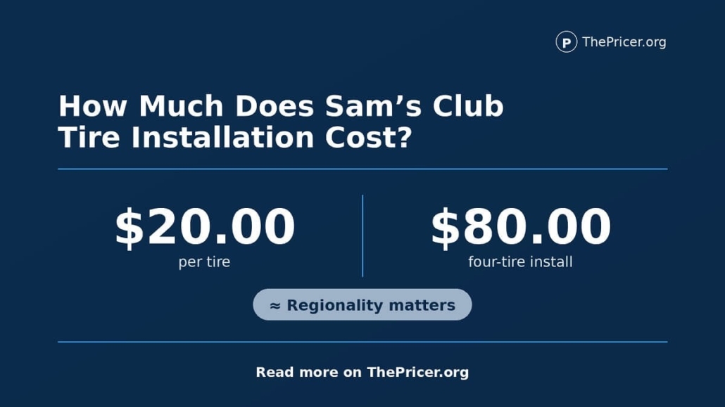 Sam's Club Tire Installation Cost