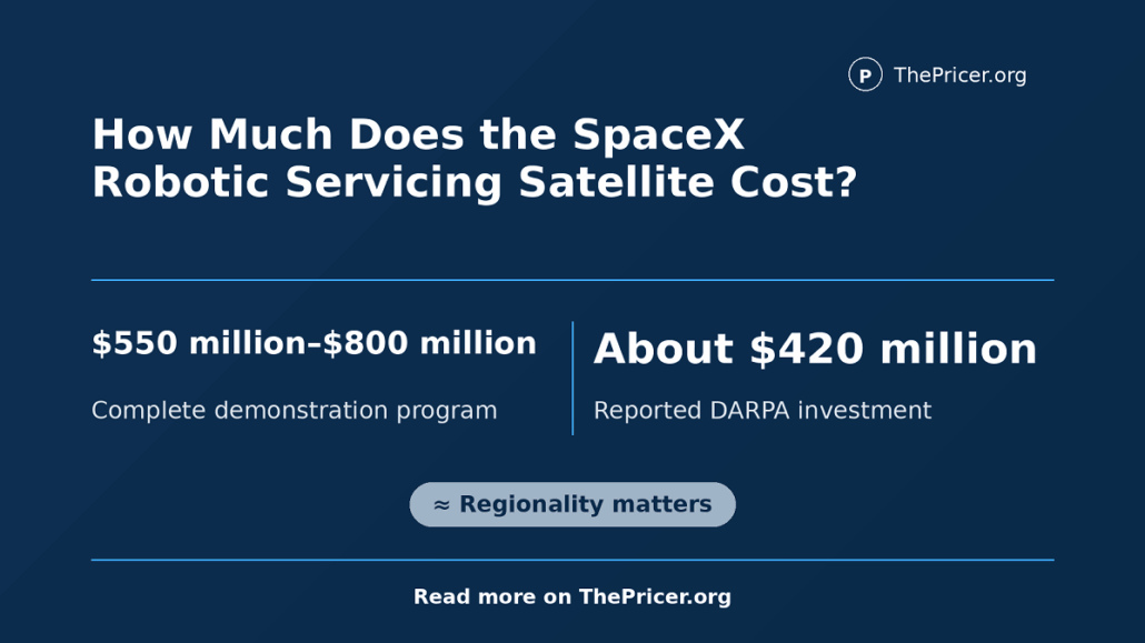 SpaceX Robotic Servicing Satellite Cost
