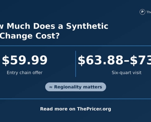 Synthetic Oil Change Cost