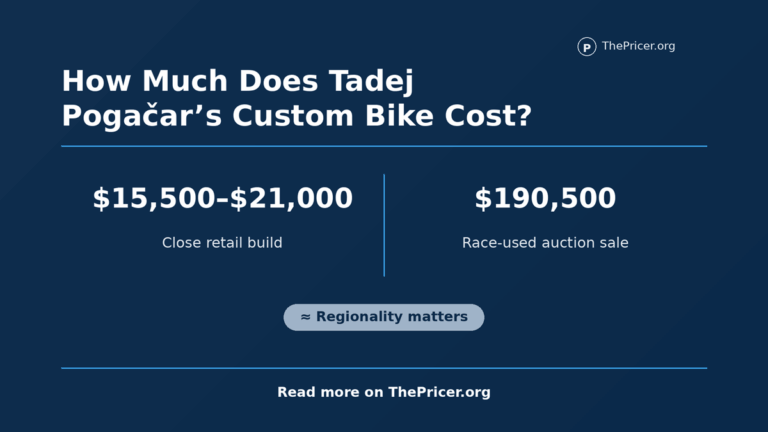 Tadej Pogacar Custom Bike Cost