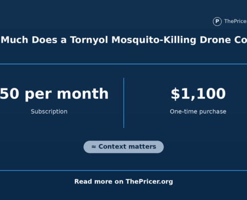 Tornyol Mosquito Killing Drone Cost