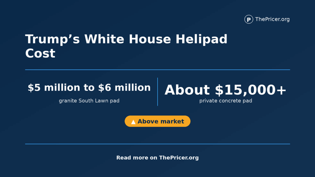 Trumps White House Helipad Cost