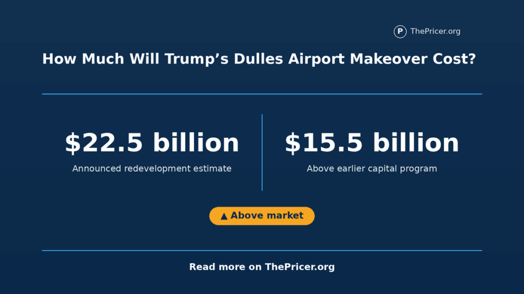 Trump's Dulles Airport Makeover Cost