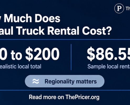 U-Haul Truck Rental Cost