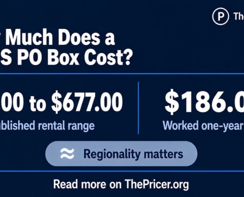USPS PO Box Cost