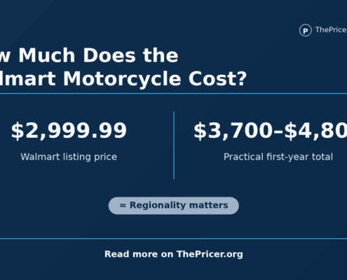 Walmart Motorcycle Cost